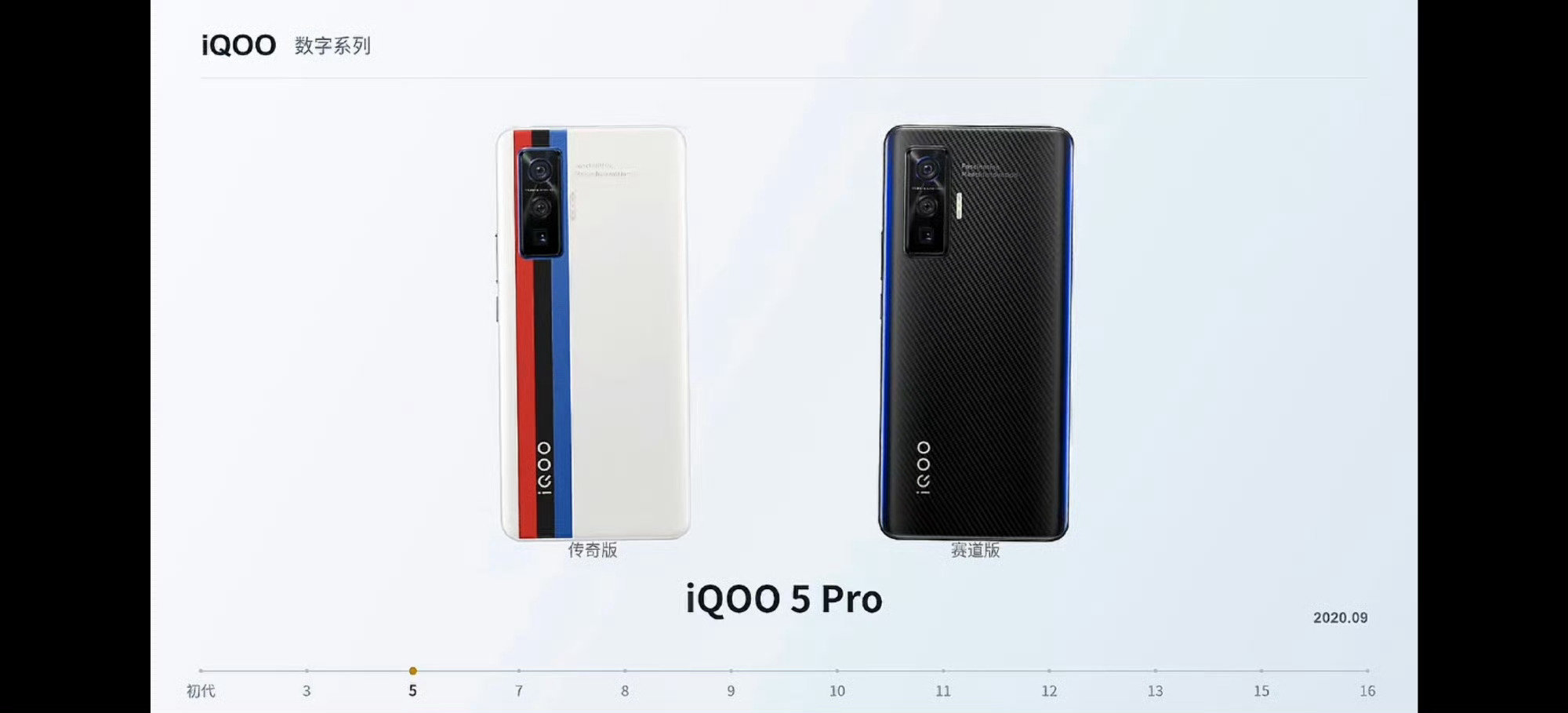 iQOO 数字旗舰系列大家用过哪几款， iQOO 5 Pro非常经典，首次采用三色纹理跑道设计，辨识度拉满#易峥生日合照# ​