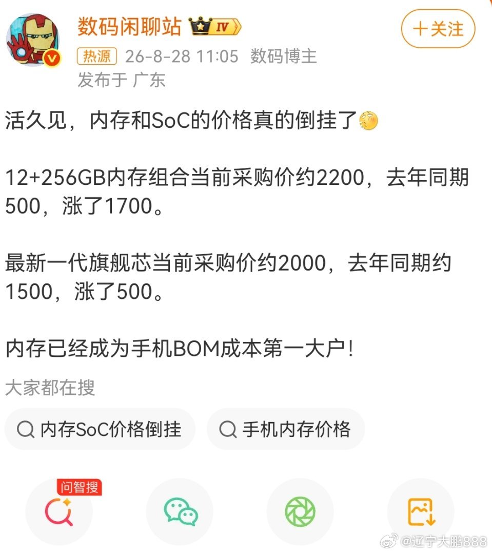 #内存和SoC的价格真的倒挂了#
受存储与主控芯片涨价影响，核心硬件成本年内上涨或超两千余元。供应链消息显示，9月多款新机或将迎来调价，折叠屏高端机型的定价，也或将迎来明显上调。 ​