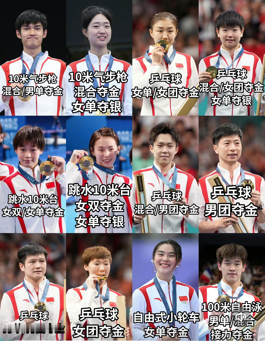 单日狂揽12金！1天打破2项世界纪录，多个冷门项目实现历史性突破
名古屋亚运会第二个正式比赛日，中国代表团交出了一份炸裂的成绩单，单日一口气拿下12枚金牌，直接稳居金牌榜第一位。
这一天，赛场到处都是好消息：射击场打破世界纪录，泳池上演最后50米极限逆转，铁人三项拿到该项目历史首枚亚运金牌，体操名将