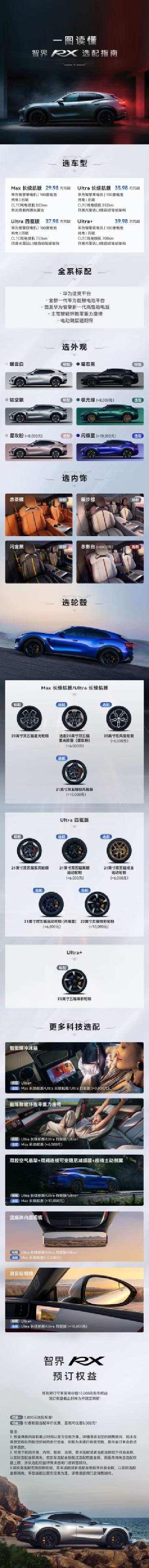 #尚界Z7 #尚界Z7T #智界v9 #问界m9 #享界G9