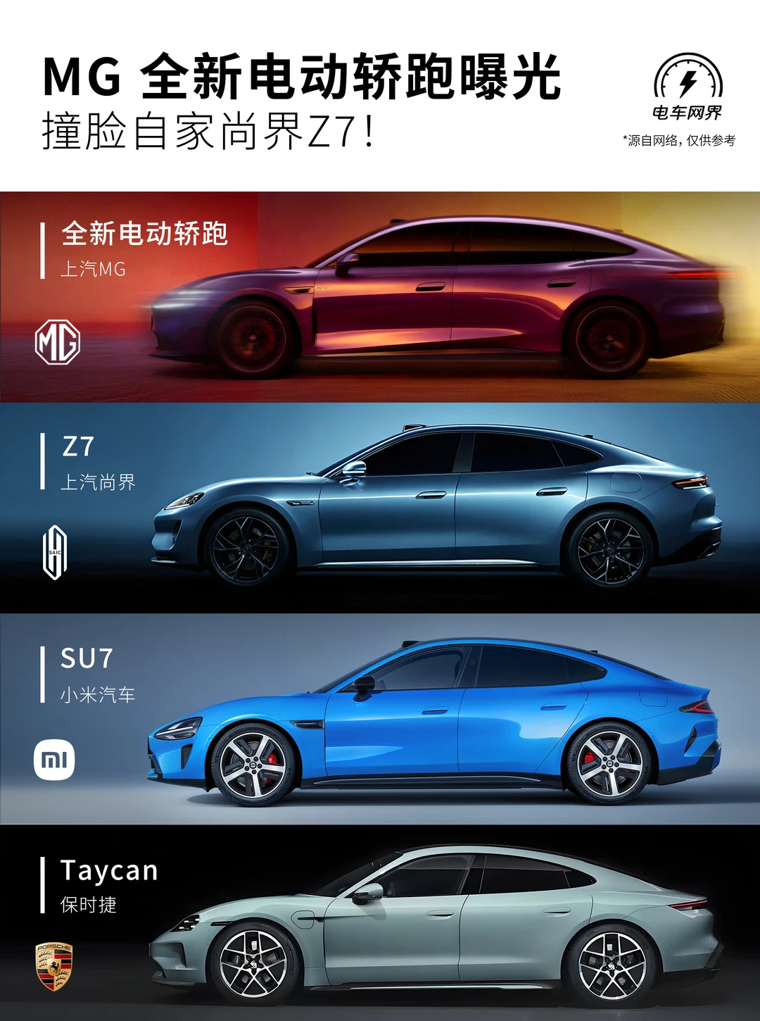 MG全新电动轿跑曝光 撞脸自家尚界Z7❗