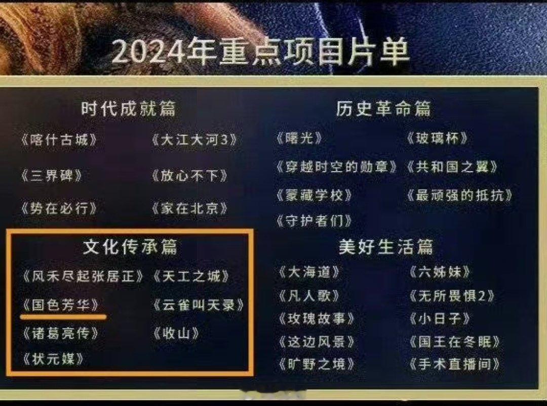 今年飞天评选标准第一条就是弘扬传统文化
唯一一个文化传承大剧《国色芳华》，感觉梯队建设也到了90啊。#飞天奖##飞天奖提名名单# ​