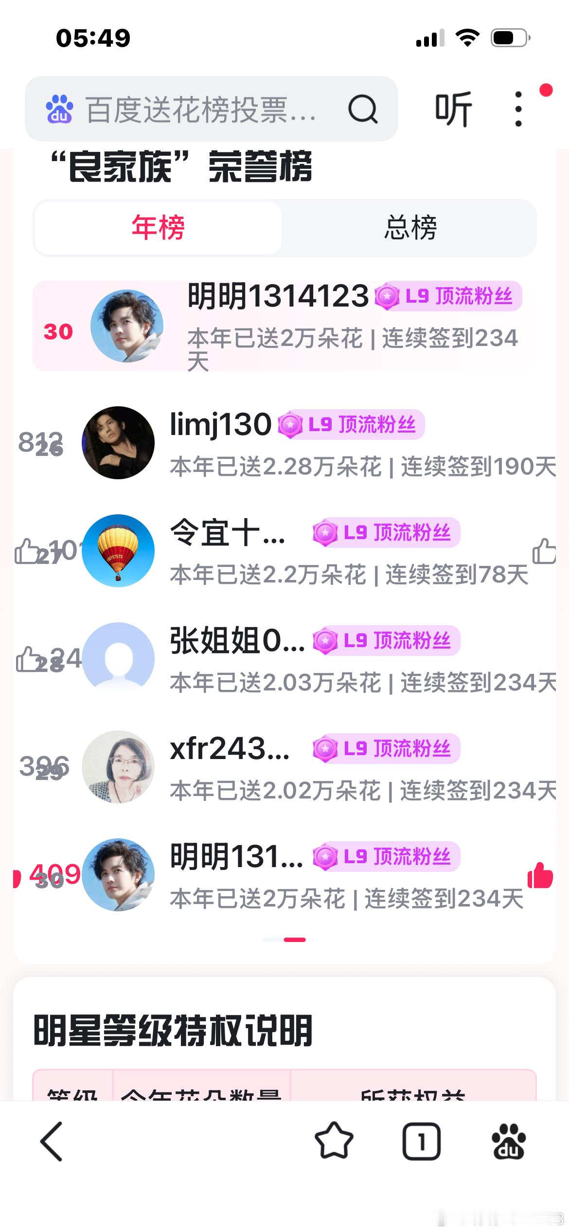 《钟汉良_百度百科》钟汉良（Wallace Chung），1974年11月30日出生于中国香港，中国香港男演员、歌手、舞者。1992年，考入香港无线电视舞蹈训练班；同年，出演青春励志剧《少年五虎》而正式出道。1995年，发行首张普通话专辑《OREA》并获"小太阳"称号，连续两届当选台湾十大最受欢迎偶像。1999年，转向 ​