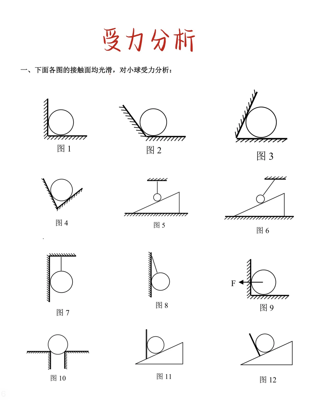受力分析空白版
