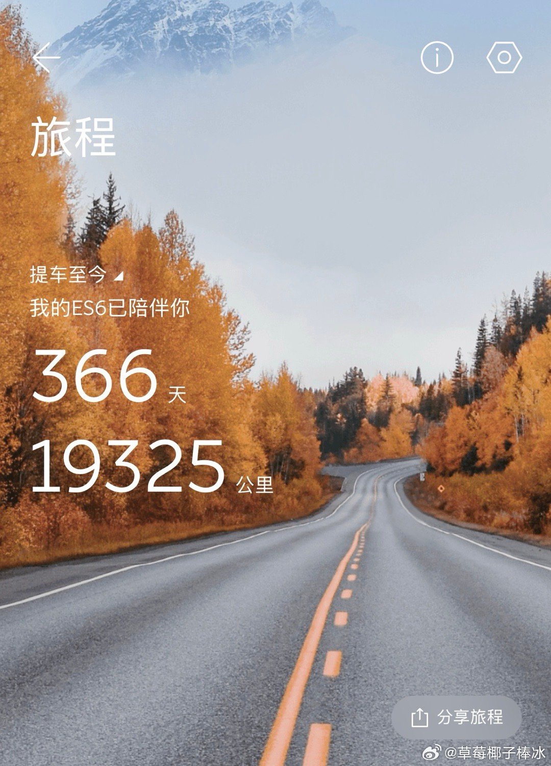 辛苦了，新的一年也要零事故呀！特别爱我的小车车🚗[拜托] ​