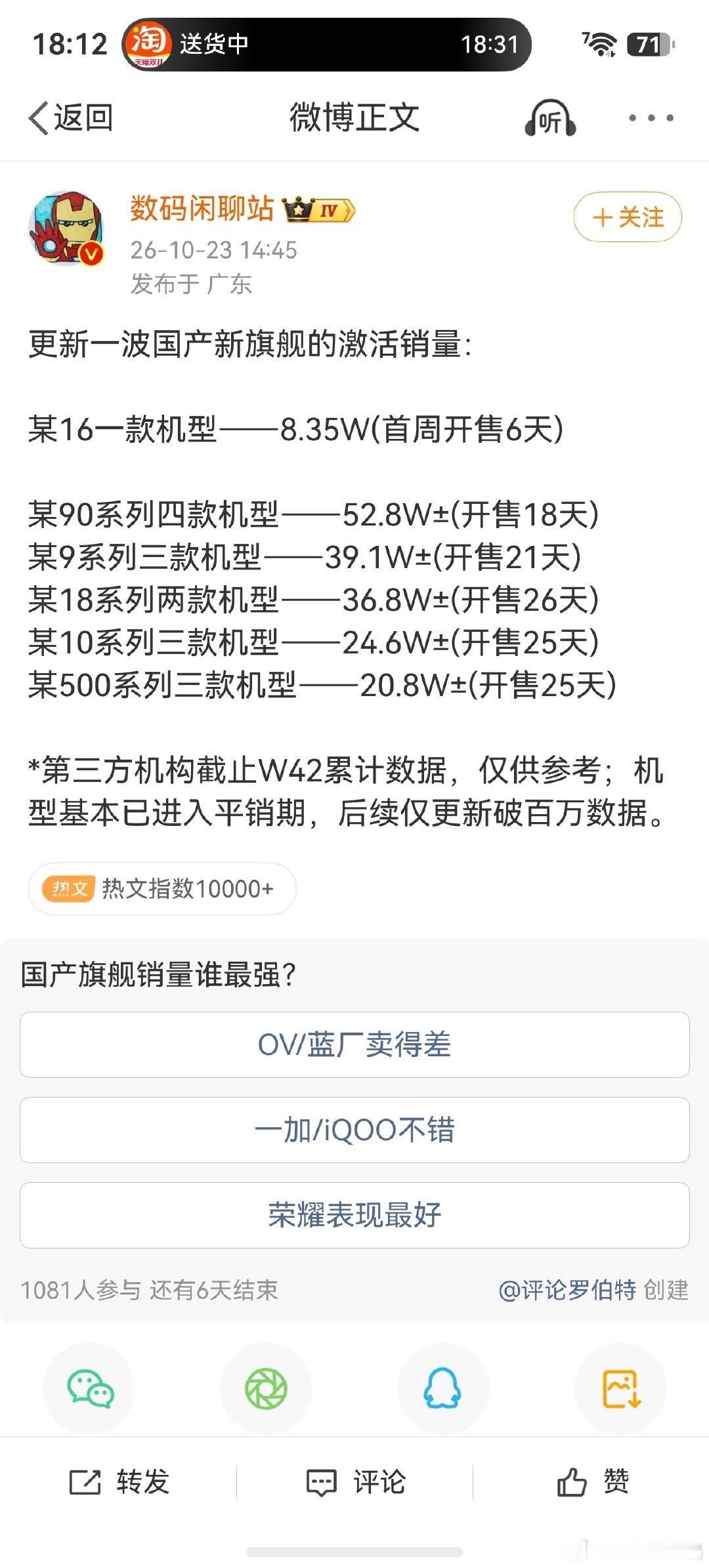 #荣耀Magic9激活量登顶#
太不容易了，荣耀真的打了翻身仗啊！
希望可以稳住！ ​