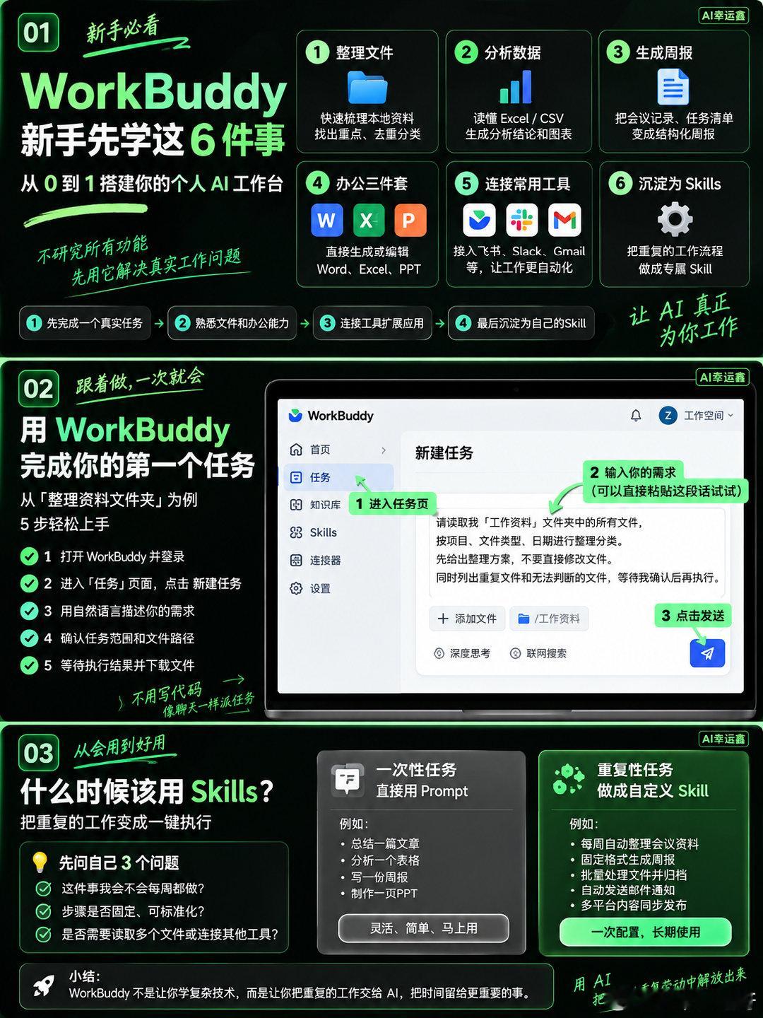 #AI产品经理##Agent#workbuddy#优化工作流##workbuddy# ​