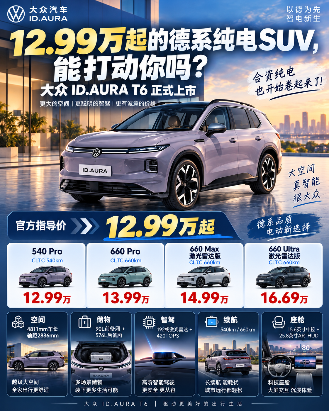 12.99万起，大众这次有点认真