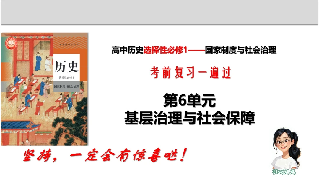 高中历史选修1第六单元要点一遍过