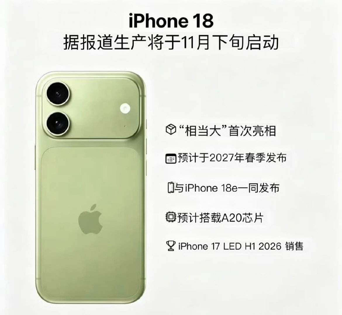 #iPhone18外观曝光#大概率就是图三这个样子了大Deco，两个摄像头，一个闪光灯[doge]标准版是没有激光雷达的 ​