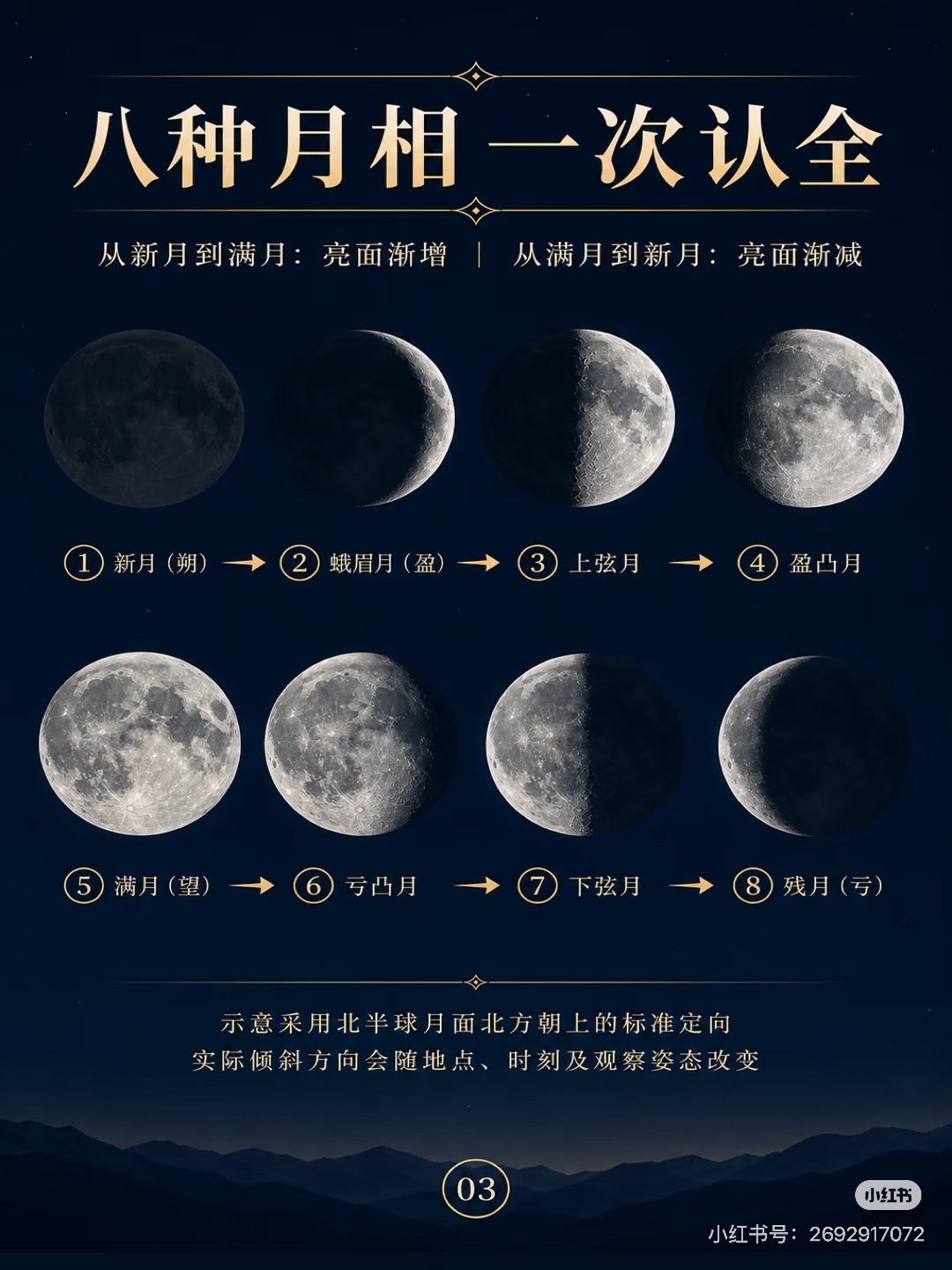 雪儿出生那天的月相，是蛾眉月，巧的是正好是【盈】蛾眉月，盈蛾眉月是初二到初六的月亮，雪儿就是农历二月初二出生的。
今年的二月初二，雪雪的生日是龙抬头碰上春分，他的出生日期也刚好临近花朝节。
我又联想到雪雪的名字，岳彩营，月才盈
水满则溢，月盈则亏，彩营才盈，知足常乐
如果要选颜色来代 ​