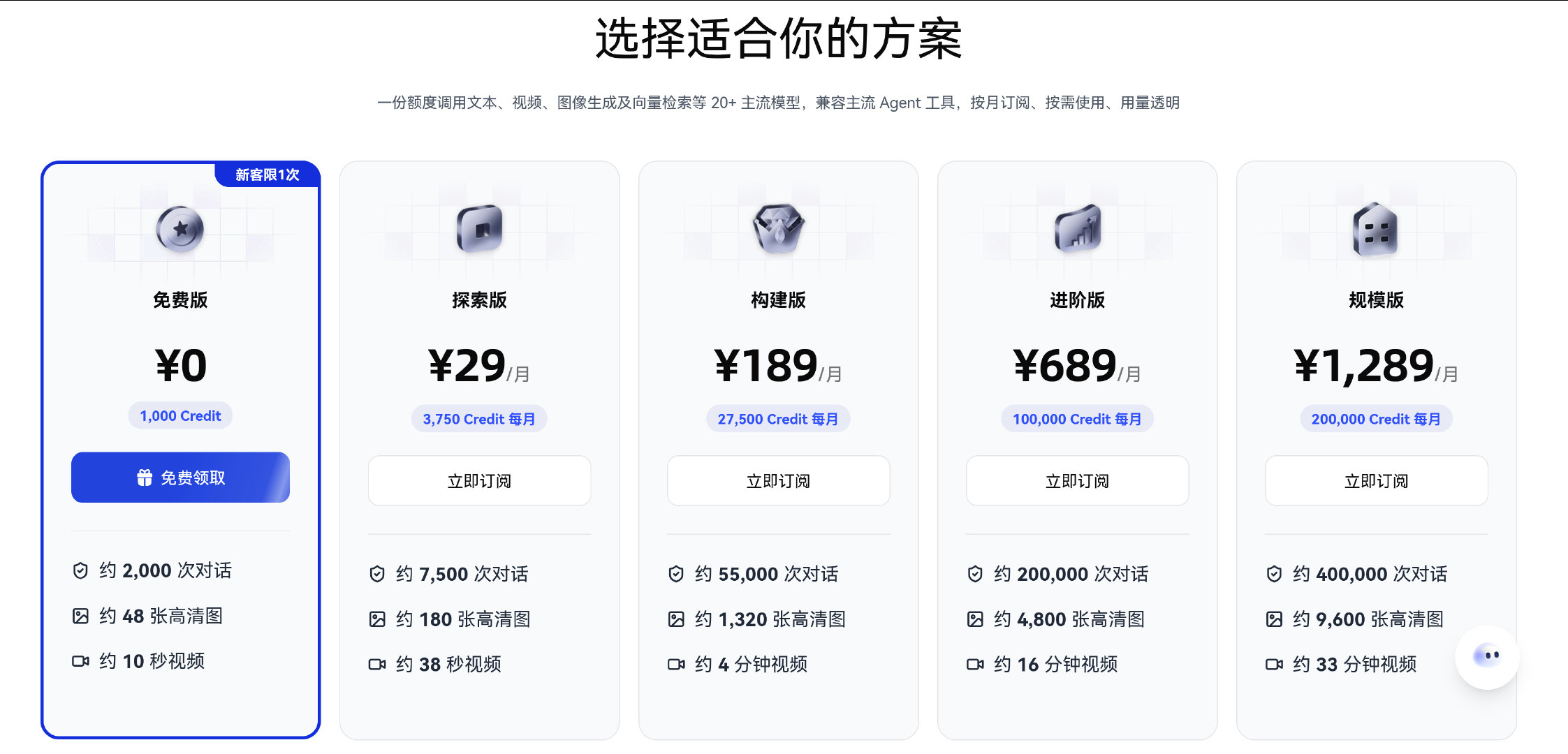 蚂蚁集团（和我没关系）也上模型市场/token plan了
在这里：
好像也没啥促销活动。除了qwen系列，还有kimi/glm/minimax可选
定价基本和官网一致。
token plan价格如图，视频生成好贵~ ​