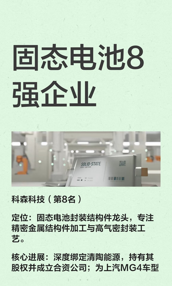 固态电池8强企业