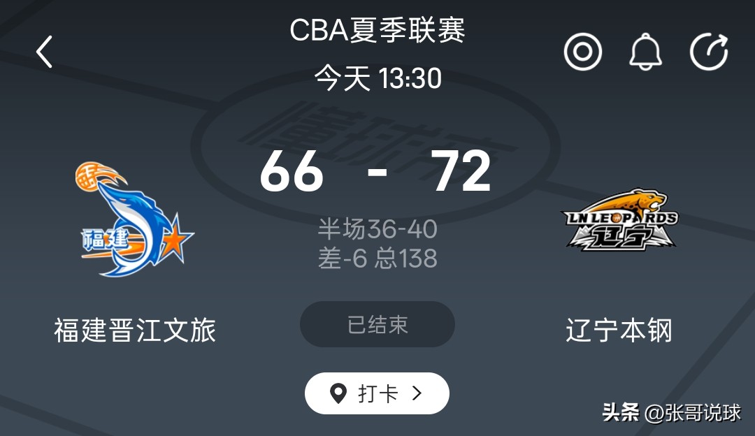 CBA夏季联赛丨辽宁72-66战胜福建，姜宇星15分全队最高，辽宁夏季联赛2胜2负，输给北京和山东，胜广厦和福建。

辽宁队内线优势大，篮板球42-28领先福建队，福建队三分球18投2中，这命中率实在是太低了，是赢不了球的命中率。