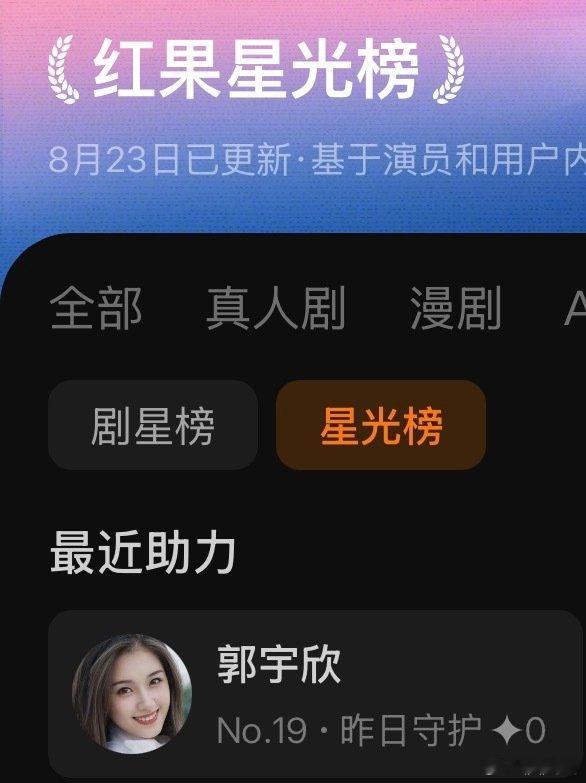 郭宇欣给力 宇欣丝摆摆摆[捂嘴哭]
带飞很爽啊[可爱] ​