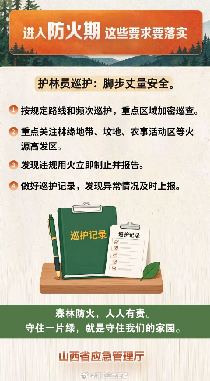 #蜀安之声# 【进入防火期，这些要求要落实】
秋风起，草木枯，森林草原火险隐患显著攀升。当前已进入森林草原防火期，野外火源管控是重中之重，防火责任重于泰山。严格落实各项防火举措，管住野外火种，排查风险隐患。戳↓查看具体工作要求。#7天6夜堵截蒙古国火灾330余公里# ​
