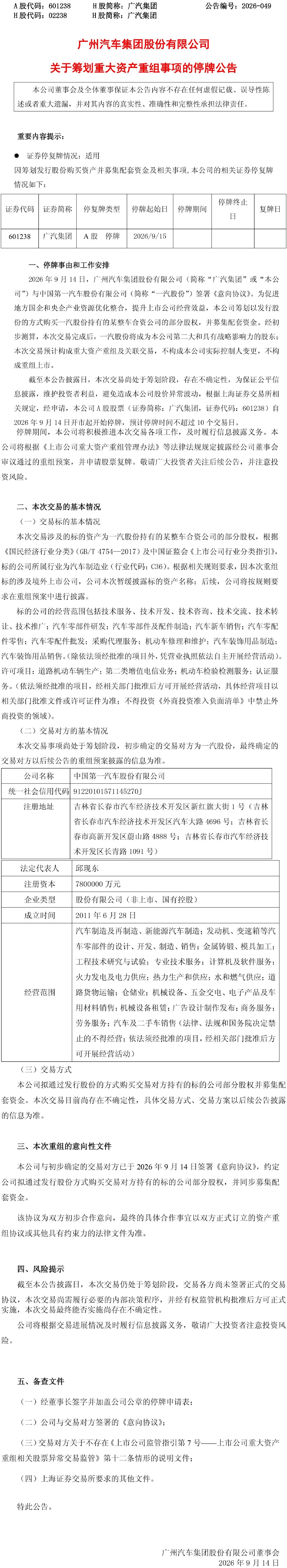 #广汽筹划收购一汽旗下合资公司股权#9月14日晚间，广汽集团发布公告：关于筹划重大资产重组事项的停牌公告。

公告显示，广汽集团与一汽股份签署《意向协议》。广汽集团筹划以发行股份的方式购买一汽股份持有的某整车合资公司的部分股权，并募集配套资金。#广汽公告# ​