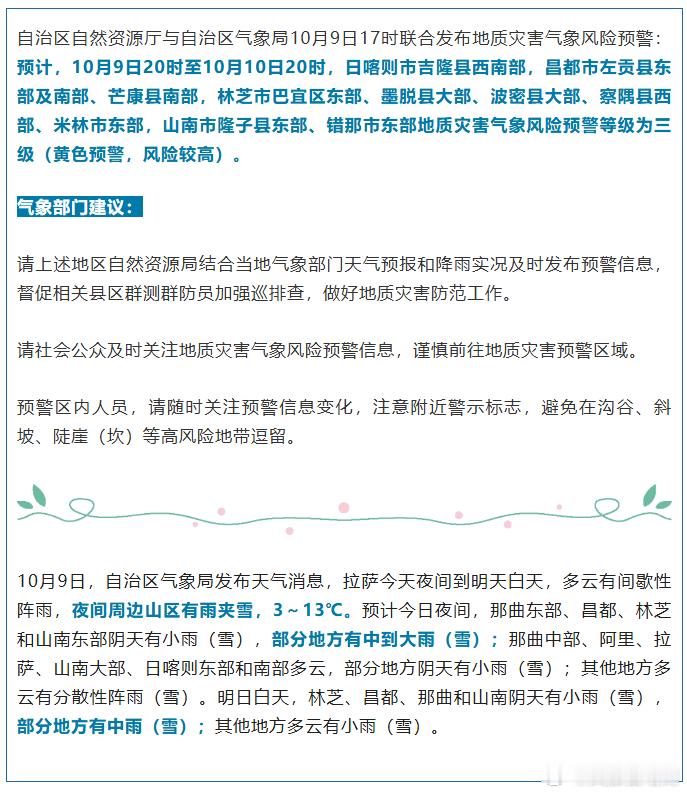 【地质灾害气象风险黄色预警】
自治区自然资源厅、自治区气象局 10 月 9 日 17 时联合发布预警：10 月 9 日 20 时至 10 月 10 日 20 时，日喀则吉隆县西南部、昌都左贡 / 芒康、林芝巴宜 / 墨脱 / 波密 / 察隅 / 米林、山南隆子 / 错那部分区域地质灾害风险较高（黄色预警）。

⚠️出行提示：谨慎前往 ​