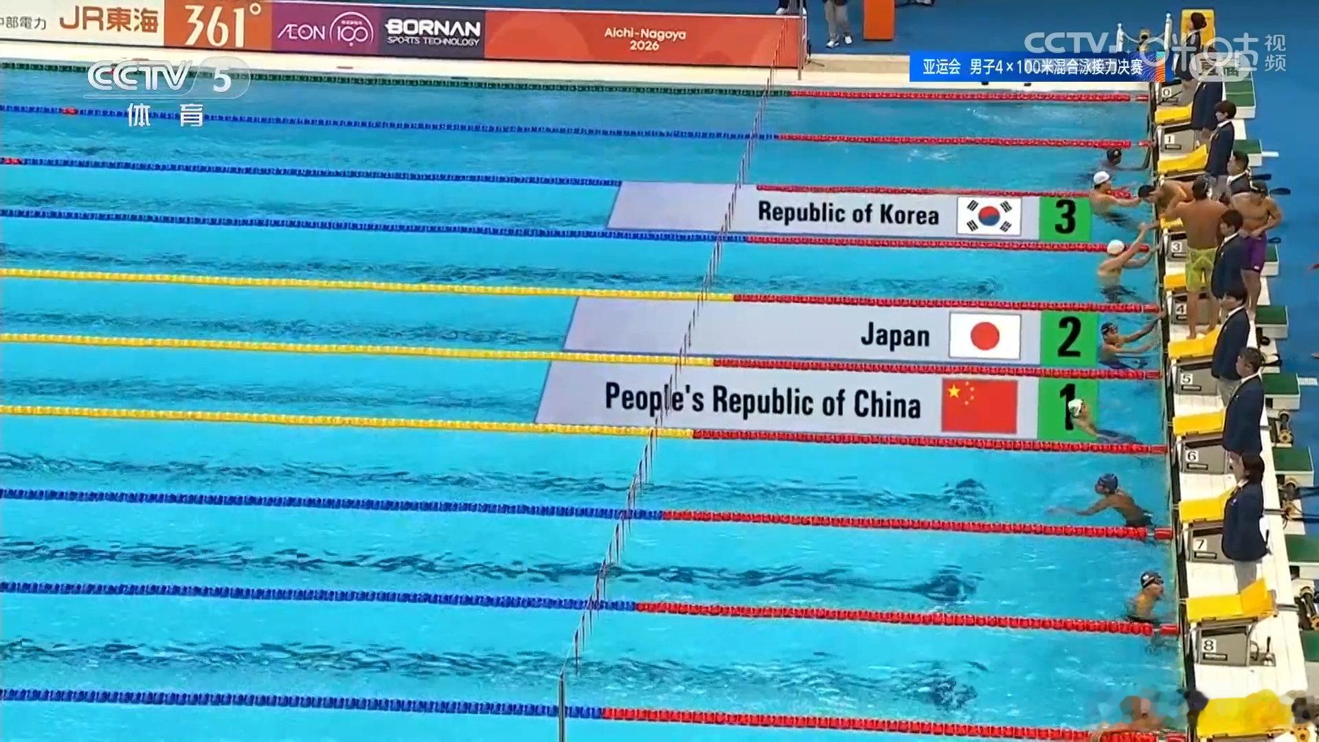 #中国队男子4x100米混接夺金# 名古屋亚运会男子4x100米混合泳接力决赛，中国队徐嘉余、董志豪、徐放、潘展乐合力再夺一金！徐嘉余、潘展乐拿下本届亚运会个人第3金，董志豪斩获第2金，徐放迎来首金。日本队银牌，韩国队铜牌。#潘展乐第3金##徐嘉余第3金# ​​​​