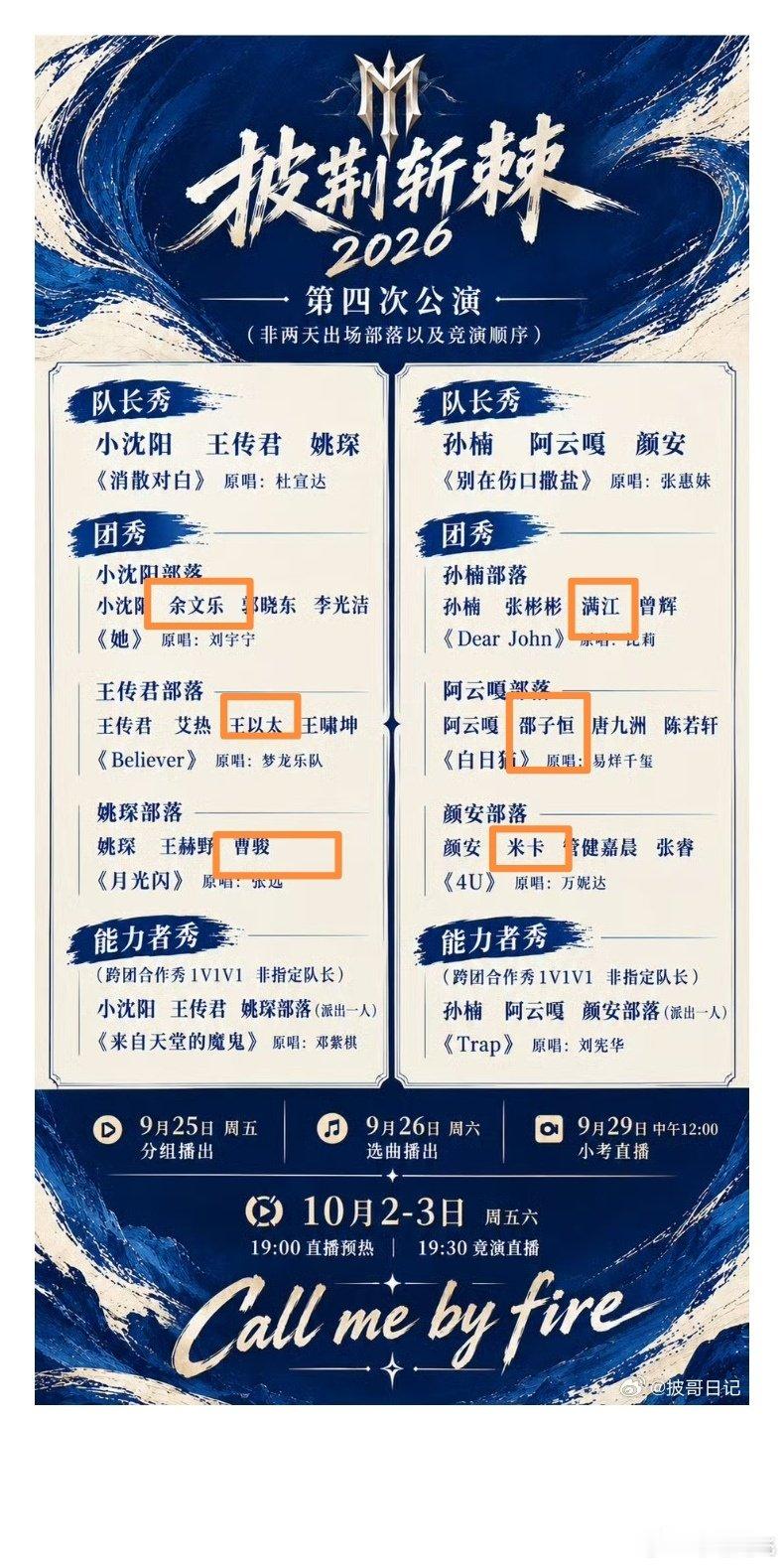 #披荆斩棘[超话]#四公能力者1V1V1选人

综合队长的格局、哥哥舞台表现机会、个人意愿和性格特点，我觉得能力者人选如下：

小沈阳部落：余文乐
王传君部落：王以太
姚    琛部落：曹    骏

孙    楠部落：满    江
阿云嘎部落：邵子恒
颜    安部落：米    卡

大家认为呢？ ​