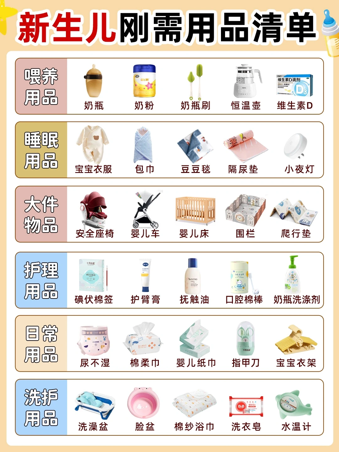 新生儿刚需品合集‼️不闲置｜纯干货整理🔥