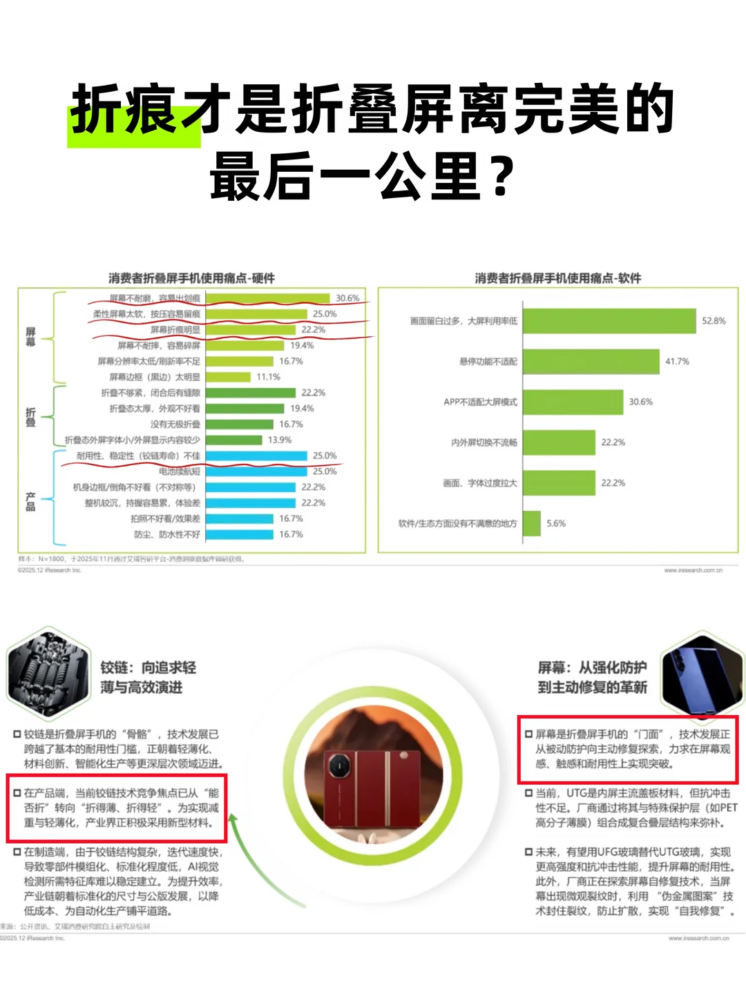 原来折痕才是苹果迟迟不出折叠屏的原因