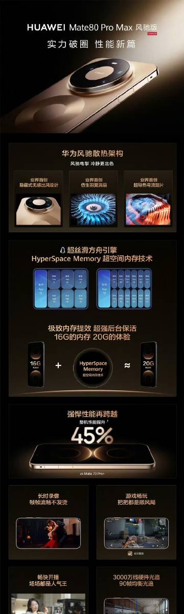 HUAWEI Mate80 Pro Max 风驰版，售价8499元起。...