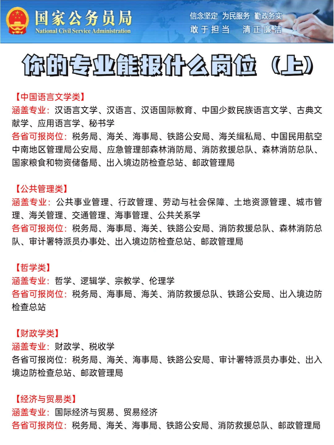 国考中各专业能报哪些岗位？各专业岗位汇总