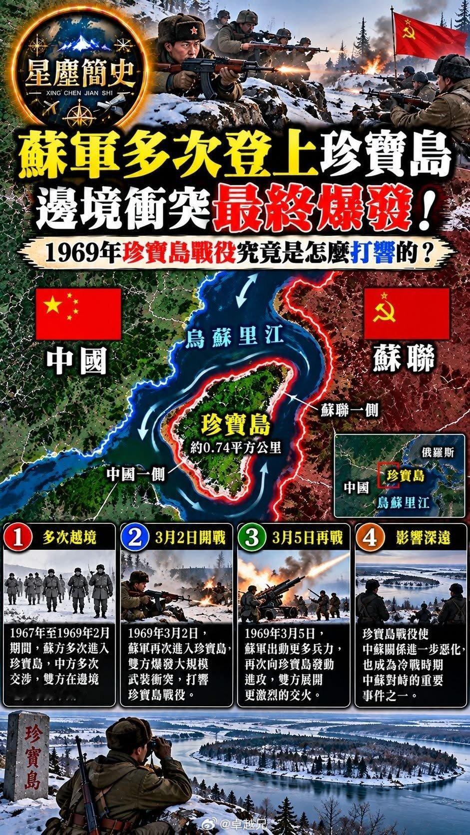 还记得那场抗苏反击战吗？ ​