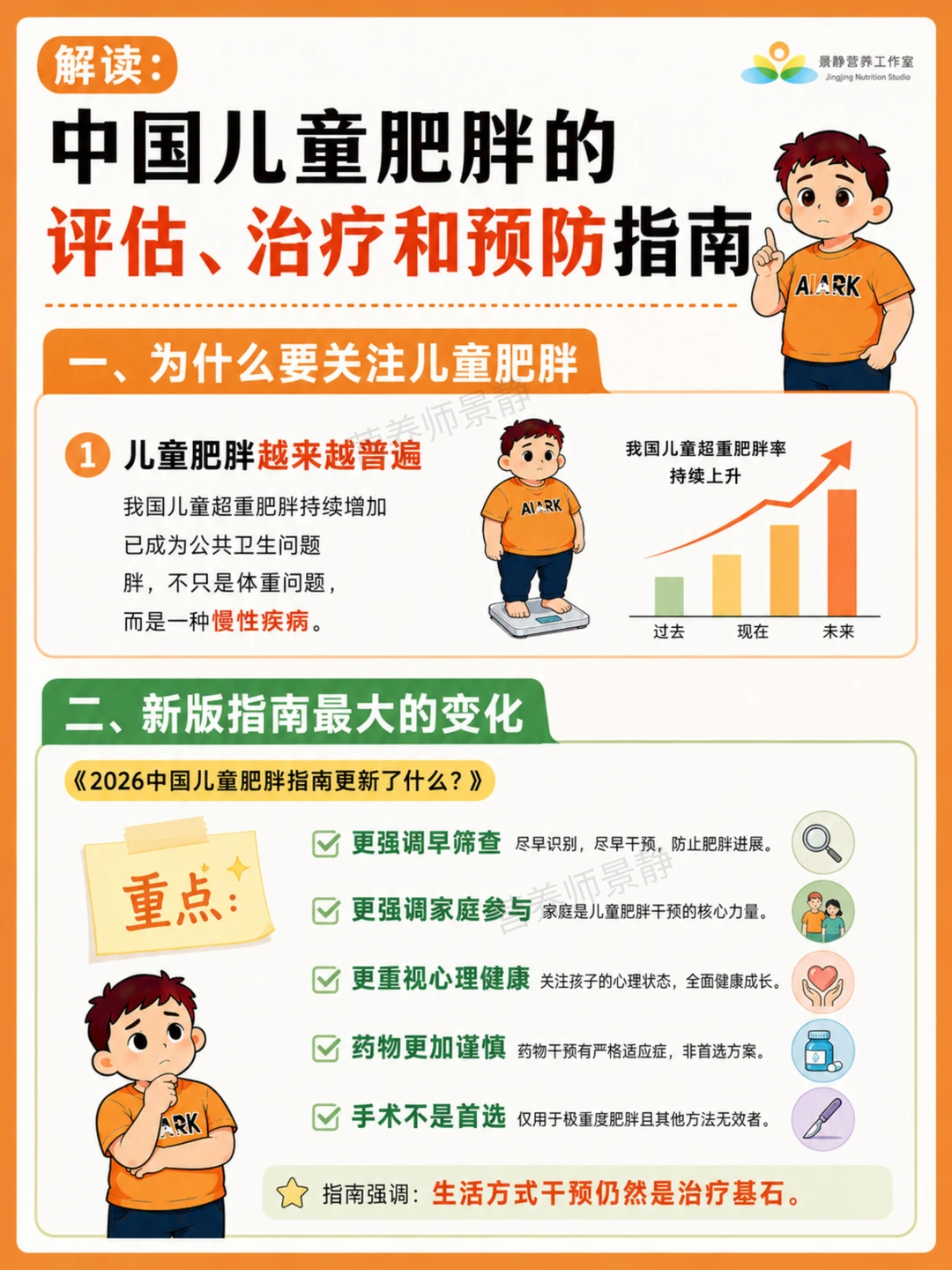 新版《中国儿童肥胖指南》这7点一定要知道