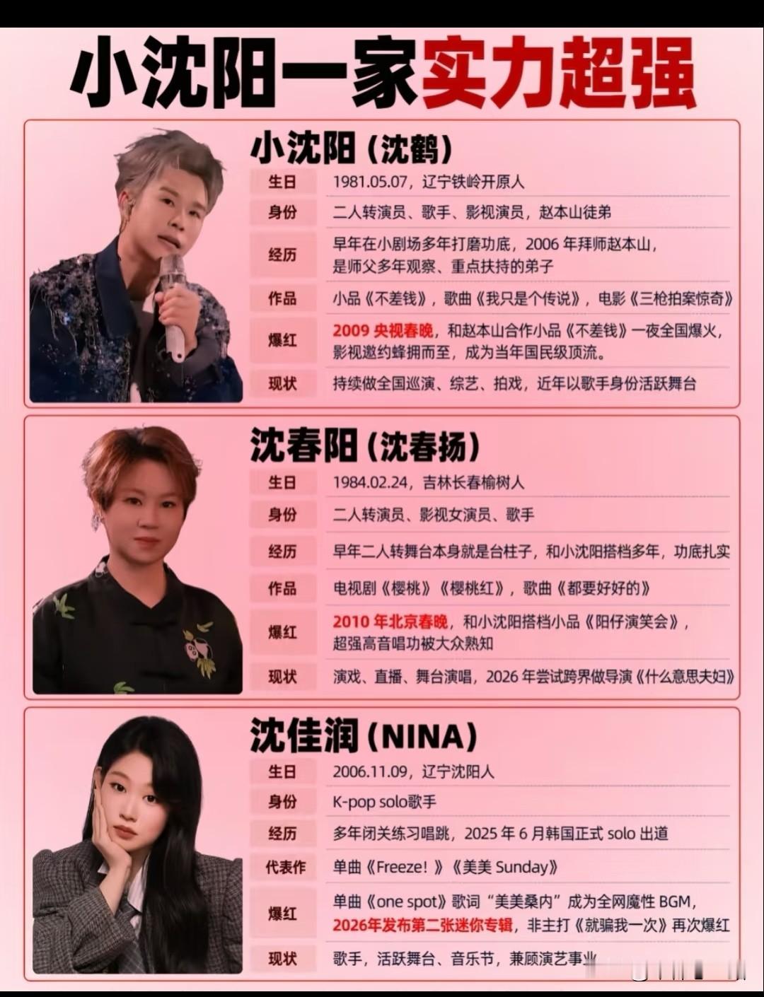 别小瞧了他！小沈阳，他在下一盘大棋！