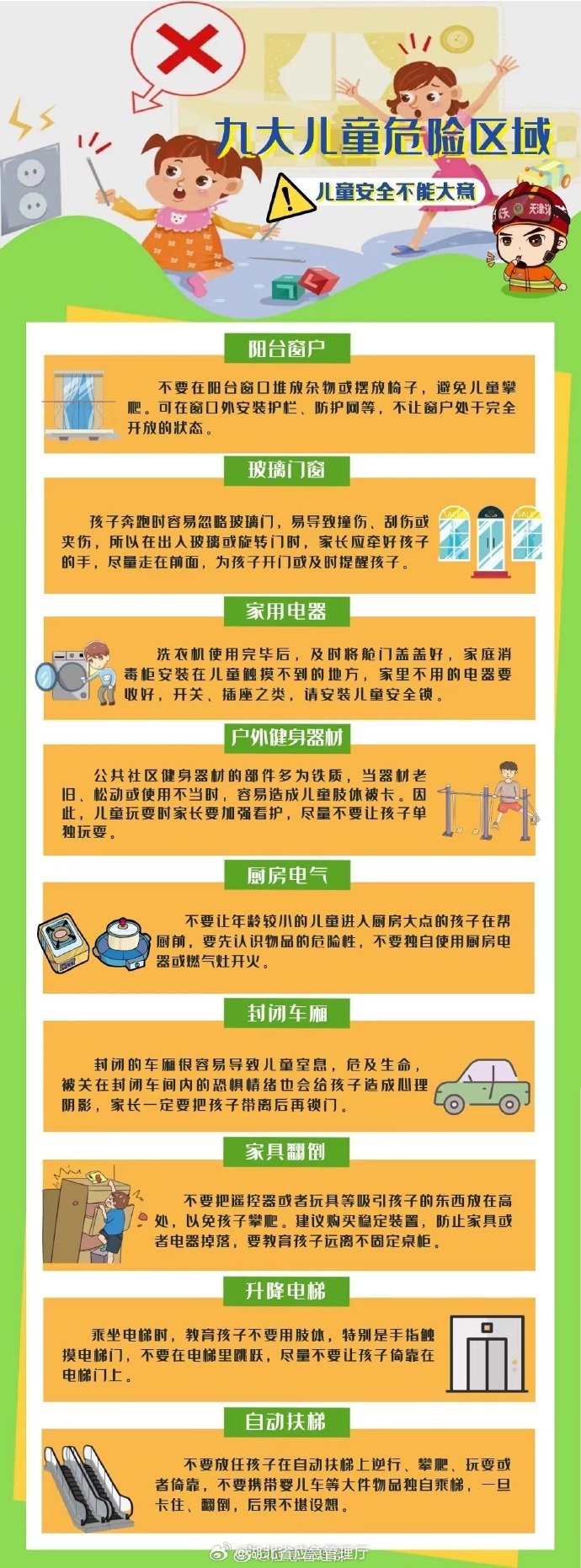 #以案警醒#【揪心！#两儿童捉迷藏从小区通风口坠入地下车库#】未成年人安全意识相对薄弱，近年来，儿童从高处坠落的事件时有发生。请家长们一定要上心，教育孩子不要高空玩耍，以防悲剧再次发生。↓  #女孩从5楼扔快递给快递员时坠亡# ​