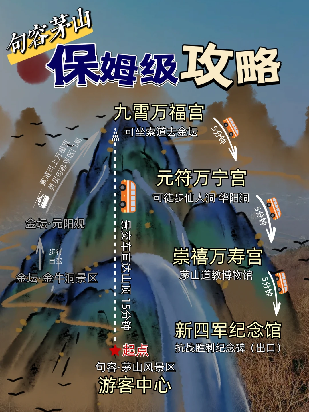 【茅山攻略】你好我有一个茅山🎵懒人不徒步版