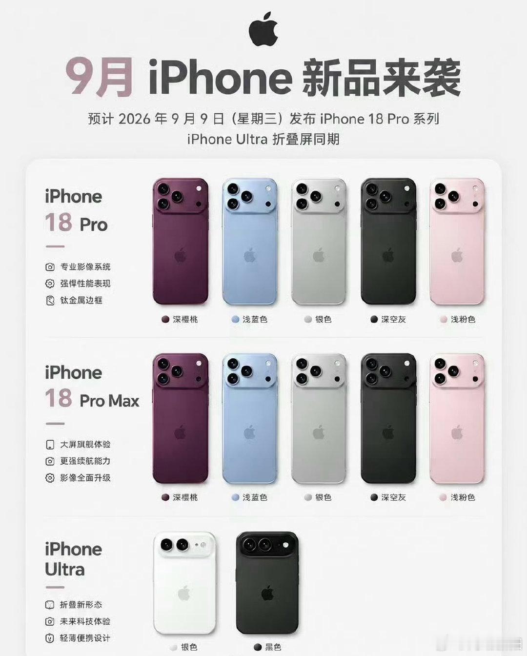 #iPhone18Pro 配色#
iPhone18系列今年这些颜色里，
大家最喜欢哪个，
不过应该卖的最好的还的是“雅典白”哈哈😂[笑cry][笑cry] ​