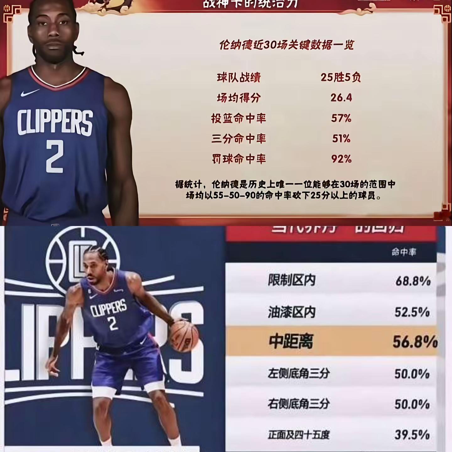 当所有人认为他不行的时候，他就会回来。