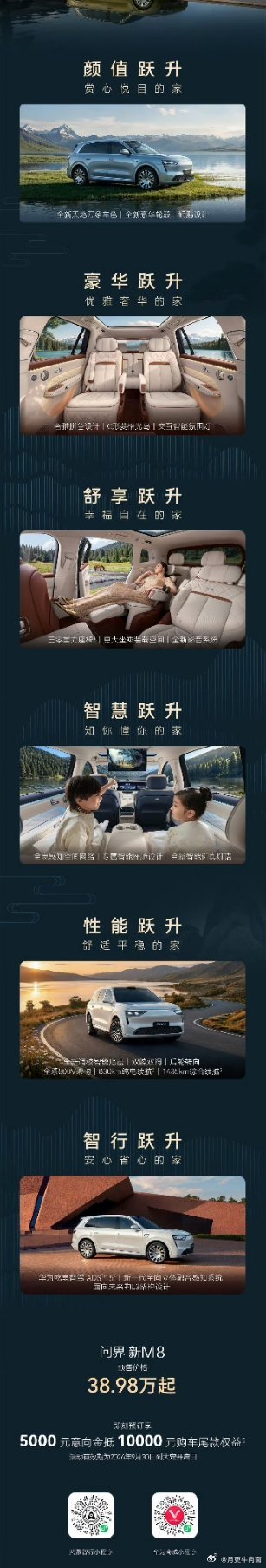 #问界新M8售价38.98万起#

问界新M8开启预售了，预售价38.98万起 ​

没有余总站台的M8，这个价格，你会买吗[并不简单] ​