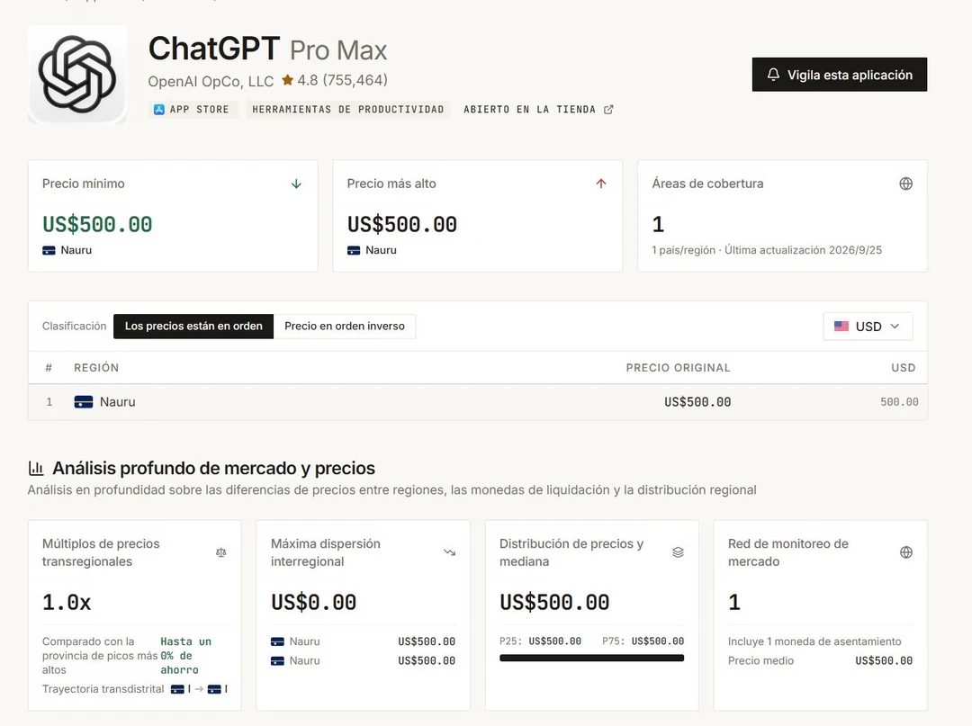 ChatGPT 的 $500 套餐现在已在瑙鲁可用，我才刚发现瑙鲁居然是个国家