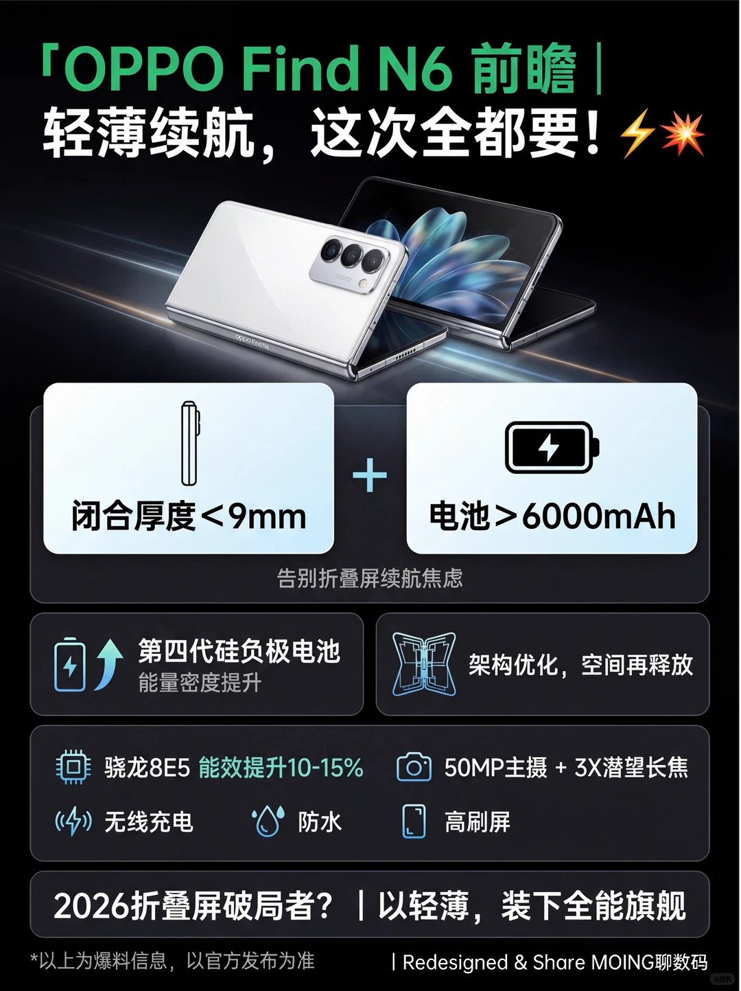 N5用户哭晕❓网传N6更薄，续航直接起飞…