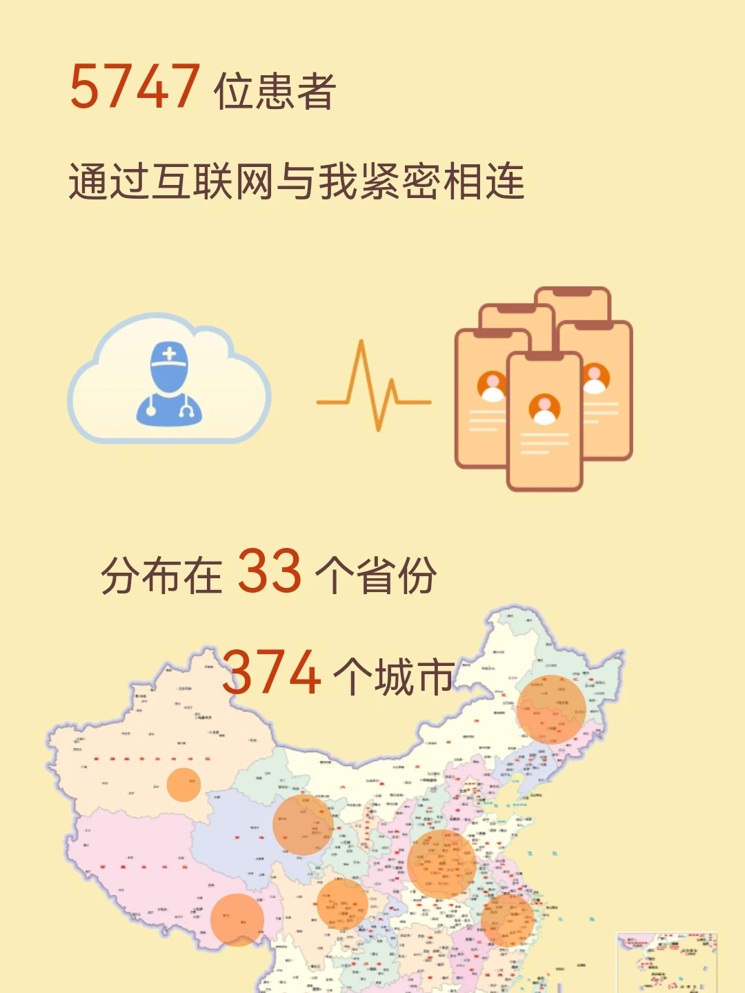不问辛苦，惟愿做个好大夫