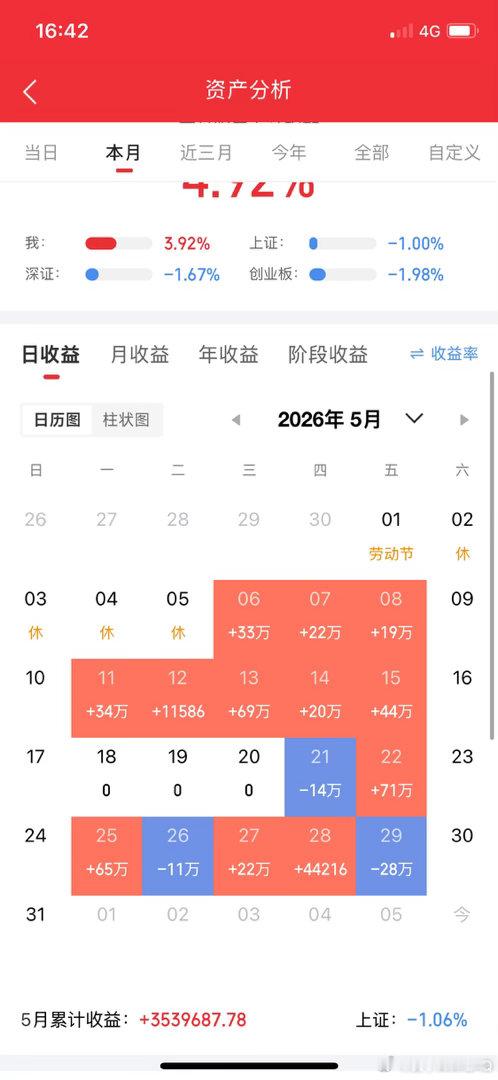 英伟达用一颗芯片换走了宇树的“命”？6月1日，两件大事同天发生。英伟达...