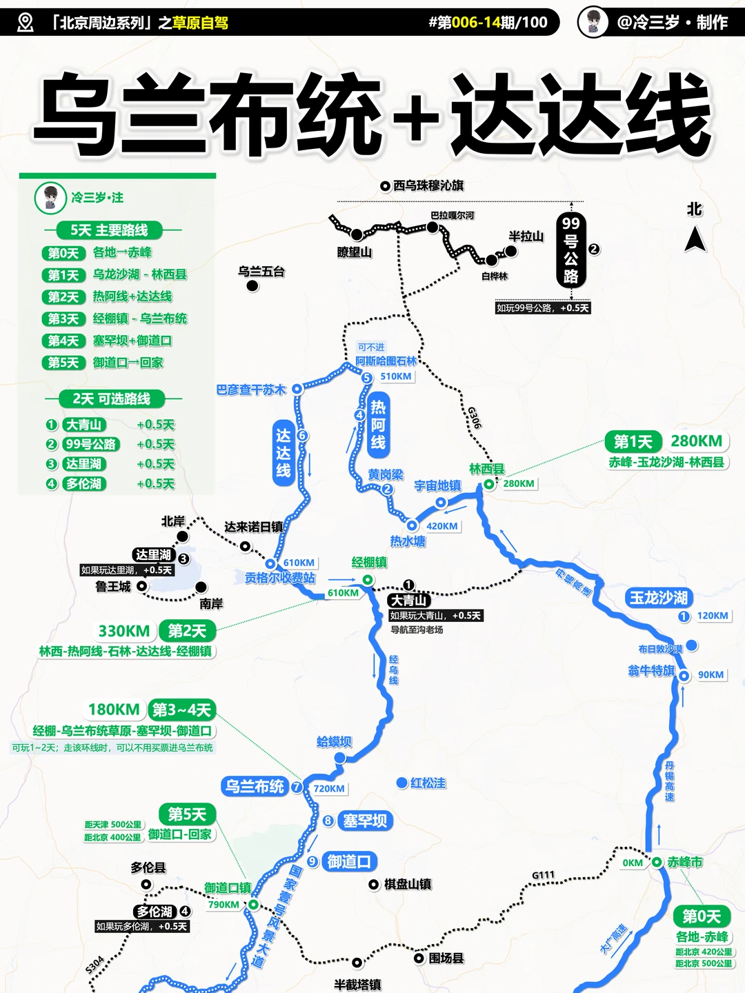 北京周边游：乌兰布统+达达线，赤峰大环线