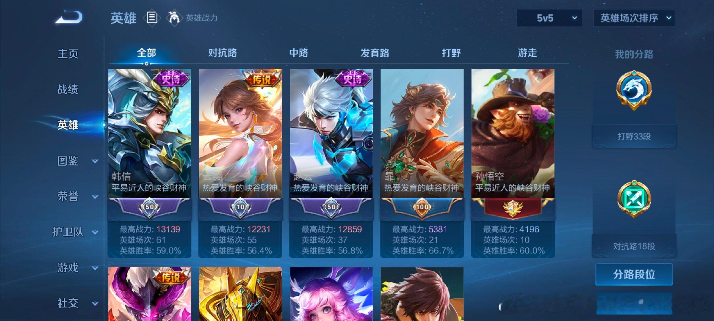 #王者荣耀陪玩团[超话]#新赛季，新价格表，主页有联系方式和一千三十信誉图 ​