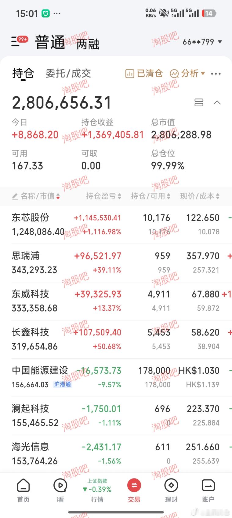 近期市场依旧震荡拉扯，热点轮动杂乱无序，没有稳健的持续主线。
炒股越久越懂得沉淀，短线情绪博弈都是转瞬即逝的浮华，频繁追高换股只会反复消耗心态与仓位。真正能稳稳兑现的收益，永远来自逻辑正宗、低位低估的优质赛道标的。
坚持价值持股，不投机、不浮躁，以时间换空间，才是散户长久立足的根本 ​