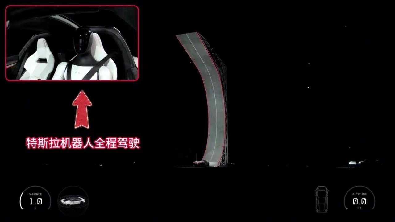 比起新跑车我更关注特斯拉人形机器人。特斯拉最新发布的Roadster2跑车亮点不少，但自家的人形机器人Optimus反而更戳人。作为能直接驾驶特斯拉车型的机器人，它的实用潜力完全超乎想象，未来想象空间真的太大了。