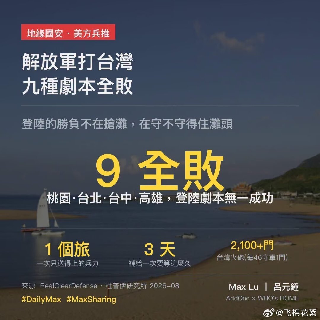 台蛙好搞笑，说解放军打台湾9种剧本全败 ​