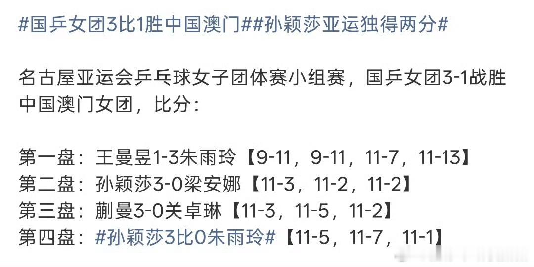 #王曼昱丢首局孙颖莎摇头面露惋惜#不然能怎么办呢，这个伤退两个月复出亚运团体一单，在队友王曼昱1-3不敌朱雨玲开门黑的情况下出战第二、四盘，接连3-0梁安娜，3-0朱雨玲，甚至打出11-1朱雨玲的漂亮战绩，一单两分为中国队锁定胜利的孙颖莎真的是辛苦了！
团体赛是大家的责任，希望大家有力出力，集体 ​