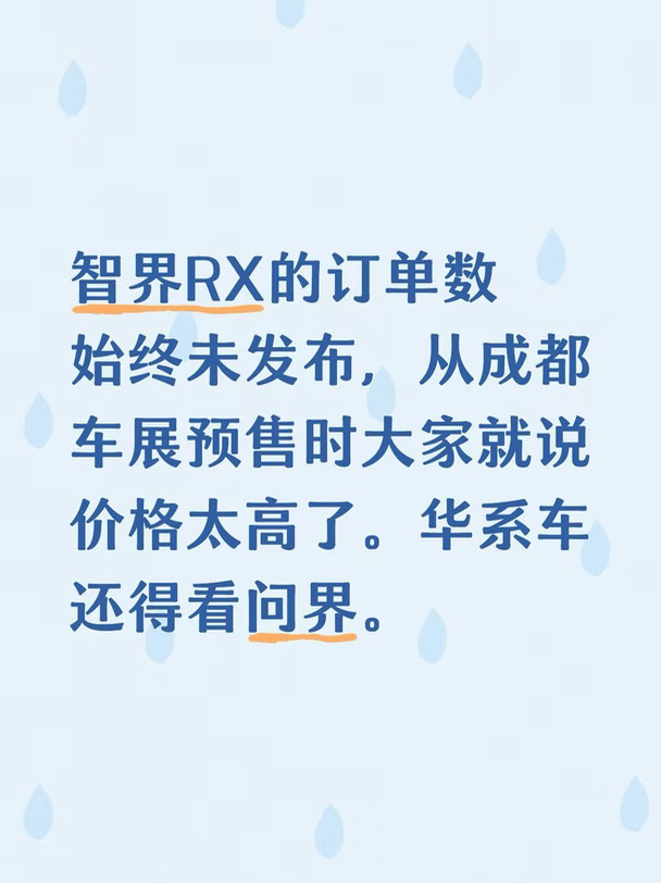 智界RX的订单数始终未发布，从成都车展预售时大家就说价格太高了。华系车还得看问界。