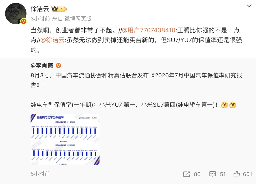你觉得王腾和徐洁云谁更厉害？