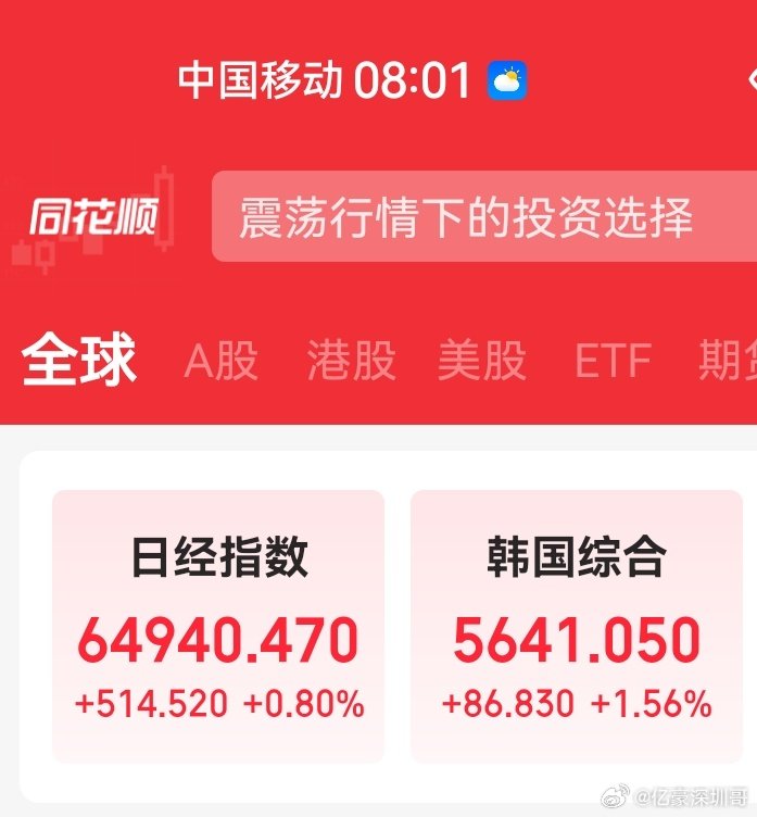日韩红！今天大A必须猛搞！！！ ​