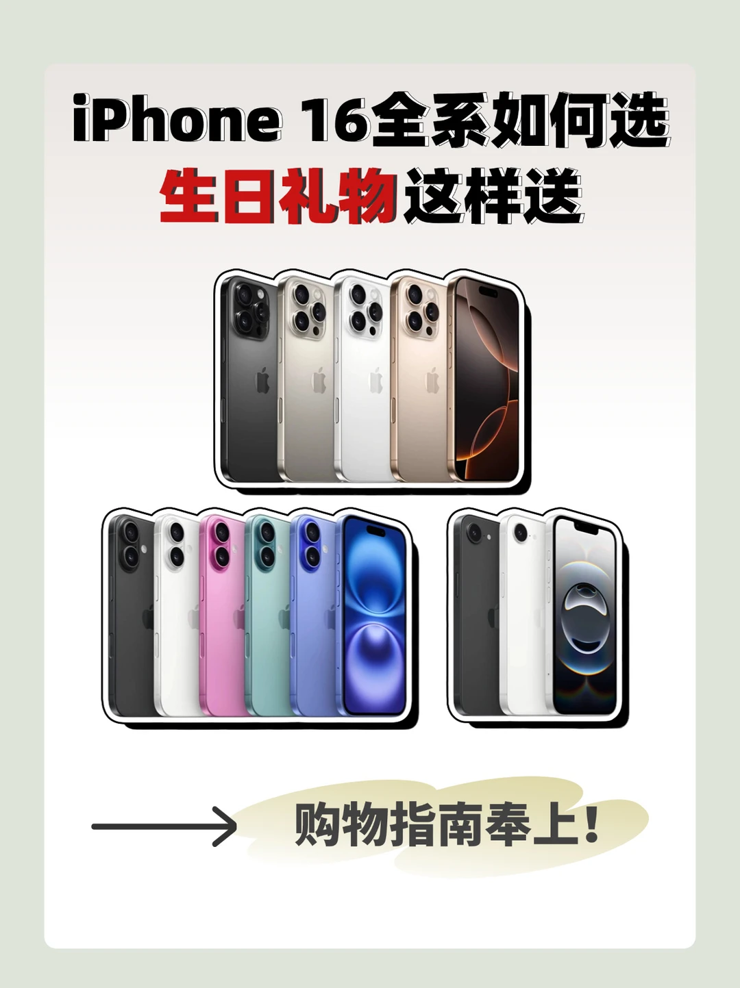 iPhone16全系如何选？生日礼物这样送